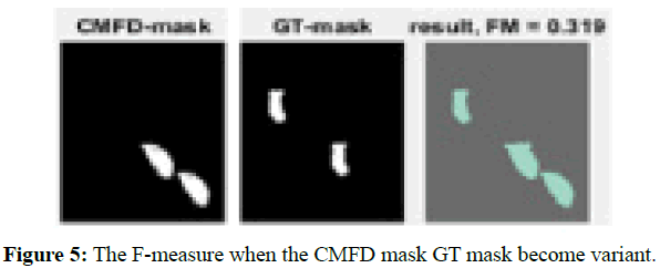 engineering-survey-GT-mask