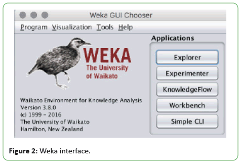 engineering-survey-Weka