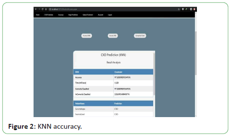 engineering-survey-accuracy