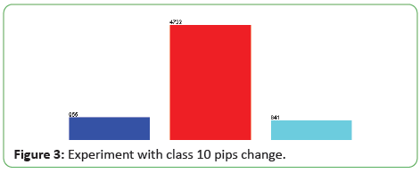 engineering-survey-class