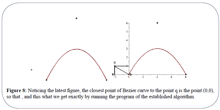 engineering-survey-closest-point