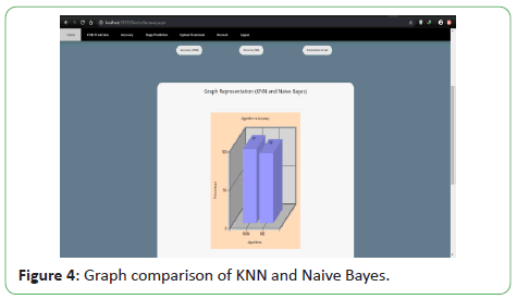 engineering-survey-comparison