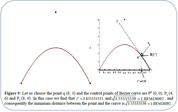 engineering-survey-control-point