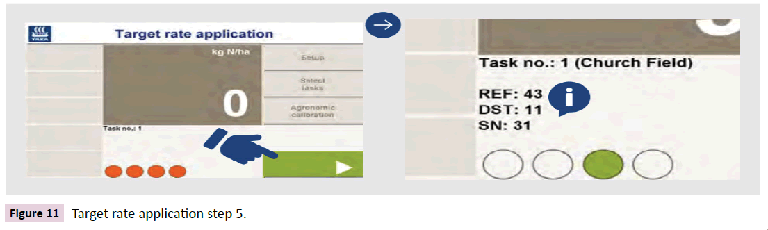 european-journal-experimental-biology-Target-rate