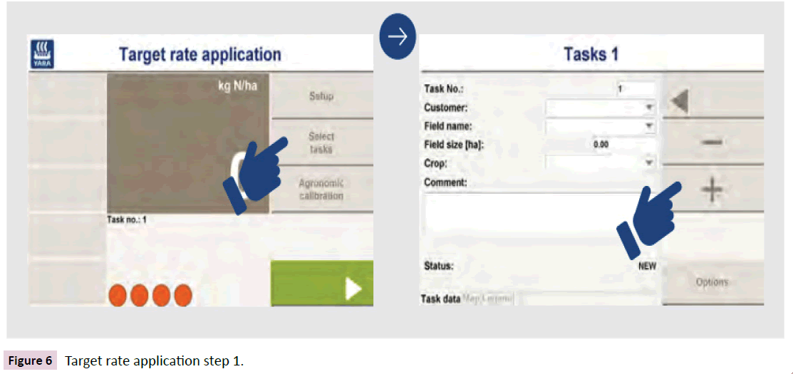 european-journal-experimental-biology-application