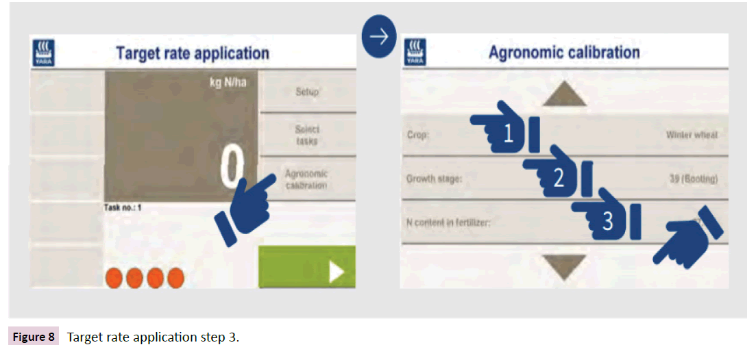 european-journal-experimental-biology-application