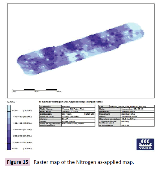 european-journal-experimental-biology-applied-map