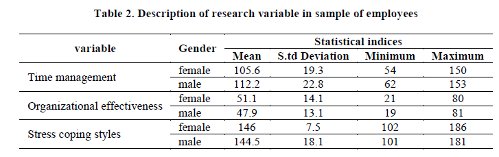 european-journal-of-experimental-Description