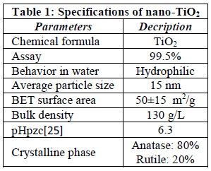 european-journal-of-experimental-Specifications