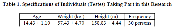 european-journal-of-experimental-Specifications