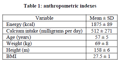 european-journal-of-experimental-anthropometric-indexes