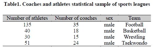 european-journal-of-experimental-athletes-statistical