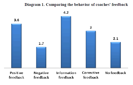 european-journal-of-experimental-behavior