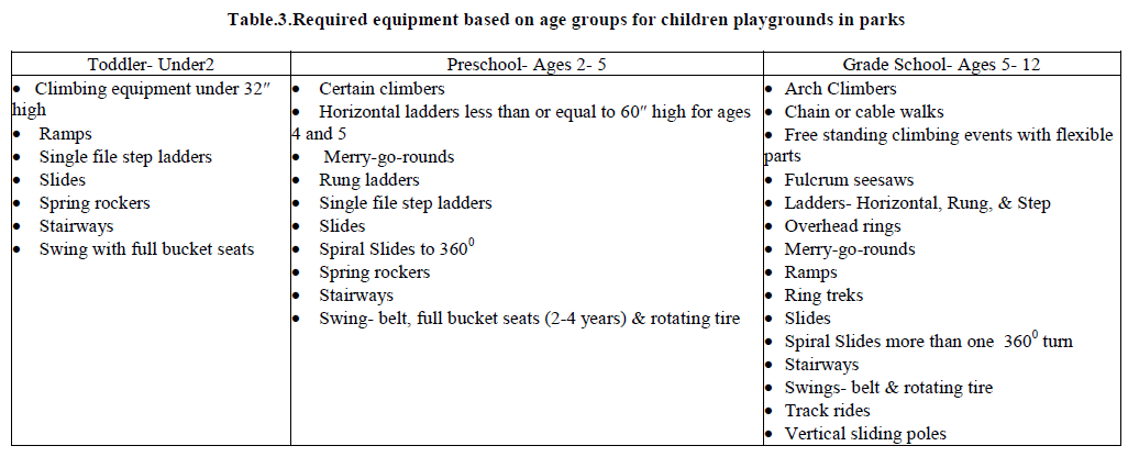 european-journal-of-experimental-children-playgrounds