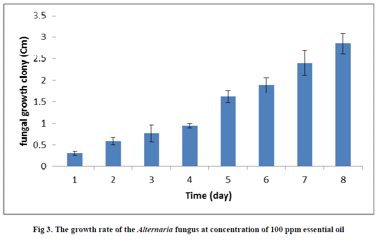 european-journal-of-experimental-concentration