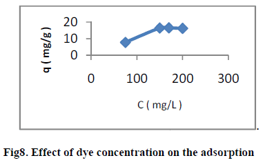 european-journal-of-experimental-concentration