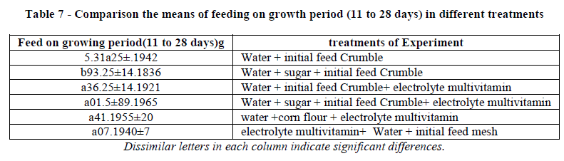 european-journal-of-experimental-feeding