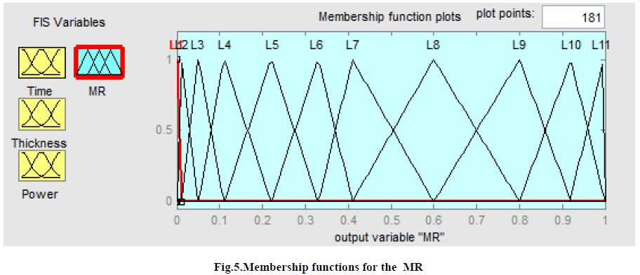 european-journal-of-experimental-functions