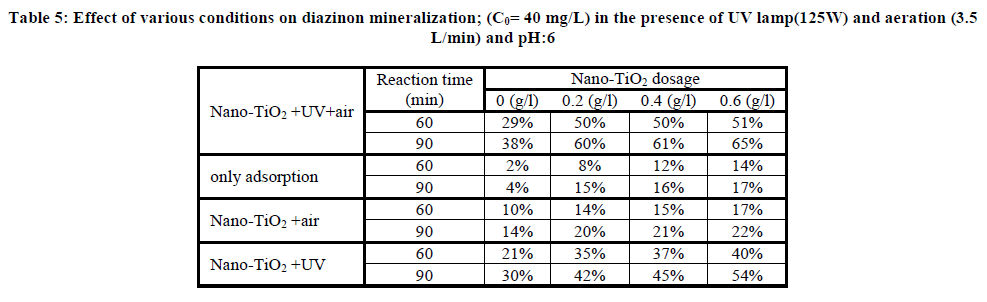 european-journal-of-experimental-mineralization