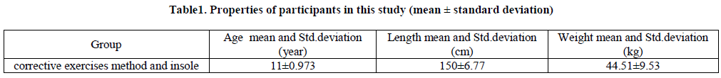 european-journal-of-experimental-participants