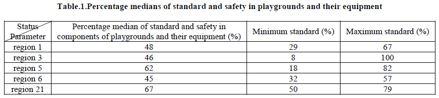 european-journal-of-experimental-playgrounds