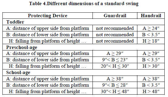 european-journal-of-experimental-standard-swing