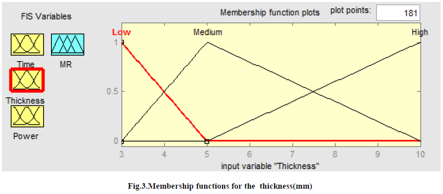 european-journal-of-experimental-thickness