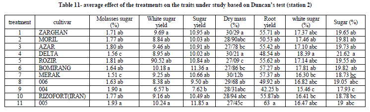 european-journal-of-experimental-treatments