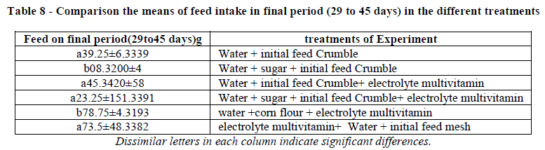 european-journal-of-experimental-treatments