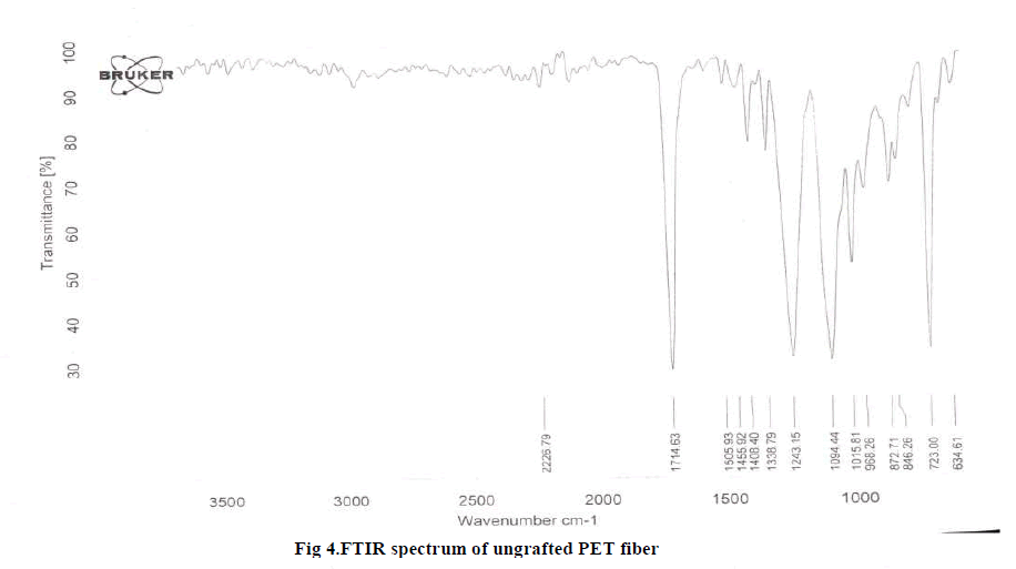 european-journal-of-experimental-ungrafted