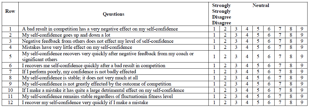 experimental-biology