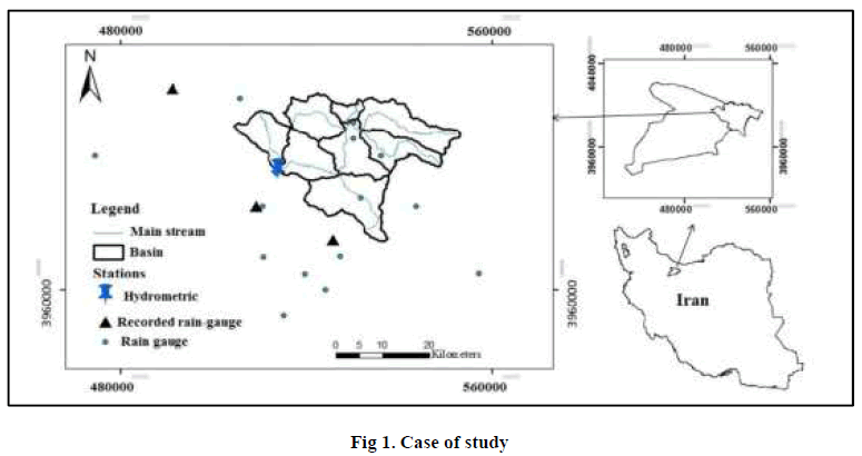 experimental-biology-Case-study