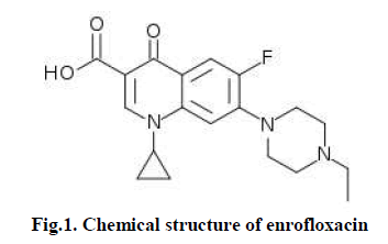 experimental-biology-Chemical-structure