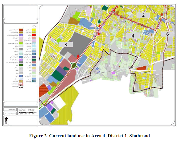 experimental-biology-Current-land-use