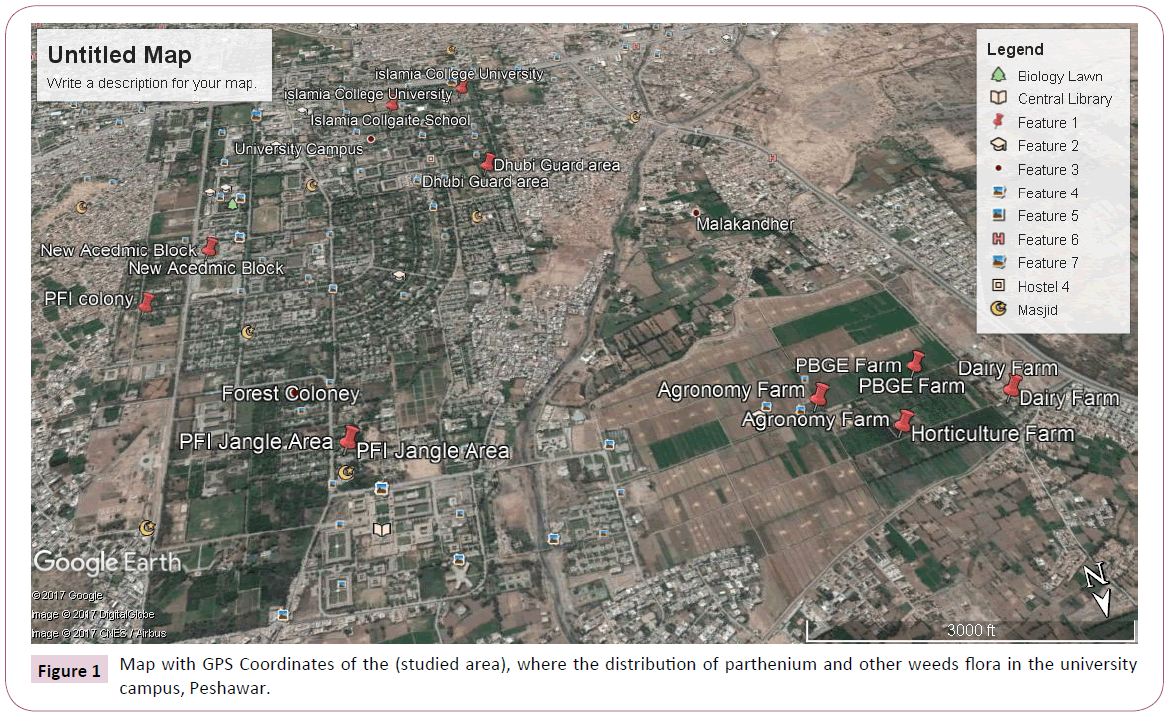 experimental-biology-GPS-Coordinates