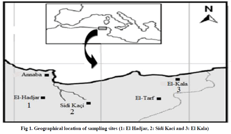 experimental-biology-Geographical-location