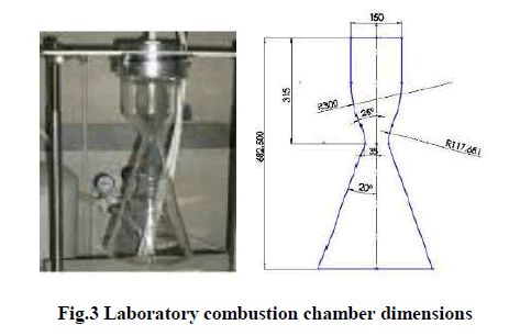 experimental-biology-Laboratory-combustion