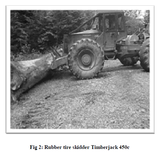 experimental-biology-Rubber-tire-skidder