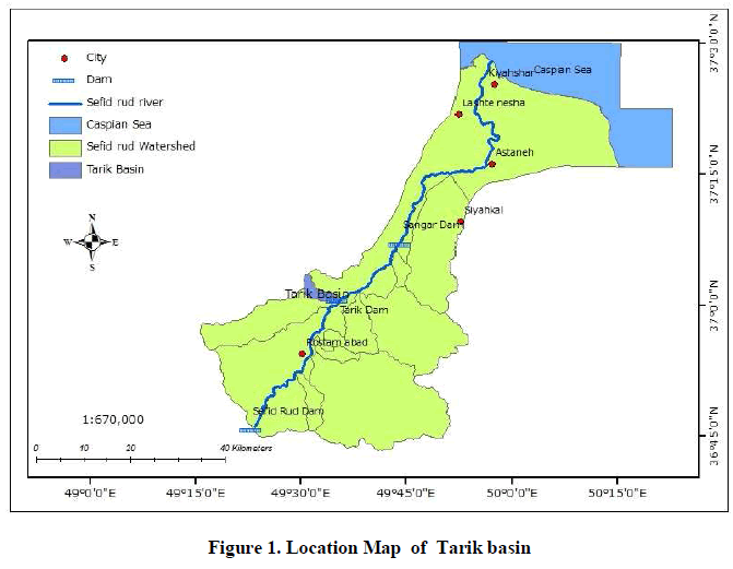 experimental-biology-Tarik-basin