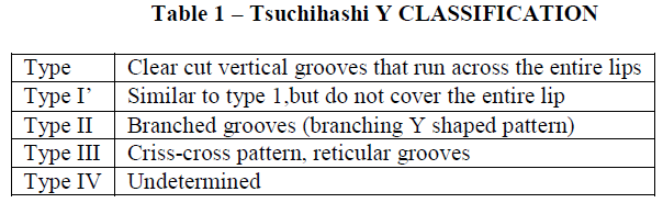 experimental-biology-Tsuchihashi