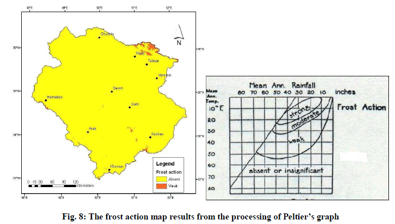 experimental-biology-action-map-results