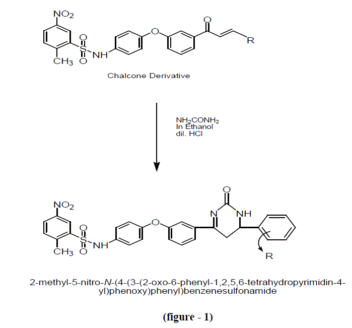 experimental-biology-benzenesulfonamide