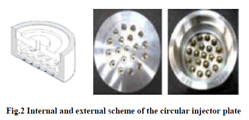 experimental-biology-circular-injector