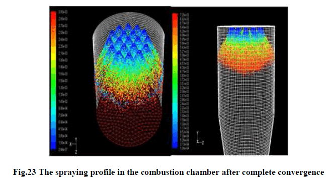 experimental-biology-combustion-chamber