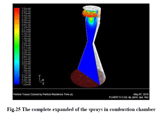 experimental-biology-combustion-chamber