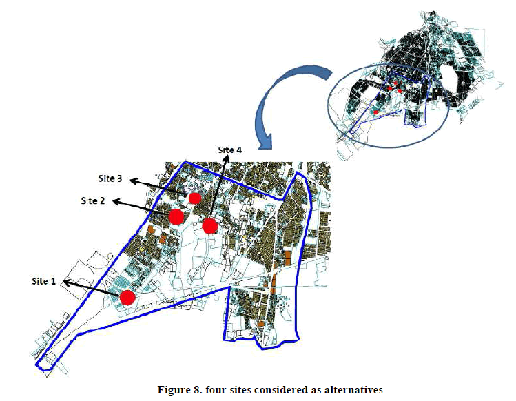 experimental-biology-considered-alternatives