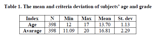 experimental-biology-criteria-deviation