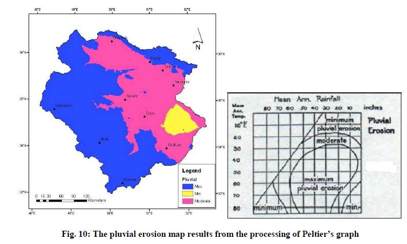 experimental-biology-erosion-map-results