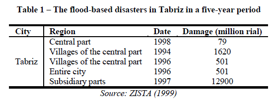 experimental-biology-flood-based-disasters