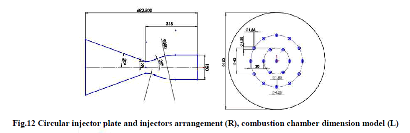 experimental-biology-injectors-arrangement